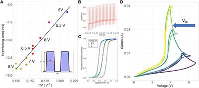 Mixed volatility in a single device: memristive non-volatile and threshold switching in SmNiO3/BaTiO3 devices